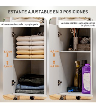 Mueble Plancha