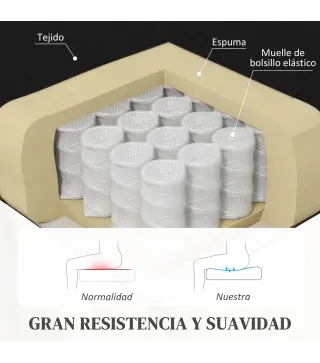 Sillón Relax Reclinable