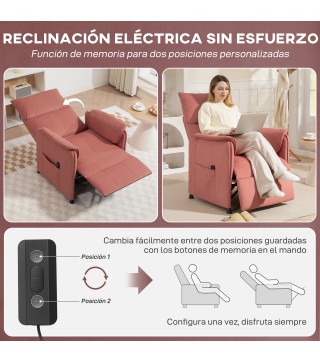 Sillón Relax Reclinable