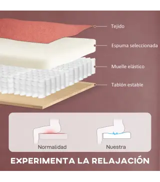 Sillón Relax Reclinable