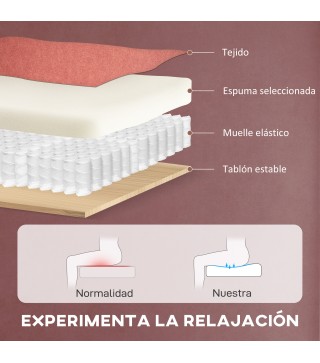 Sillón Relax Reclinable