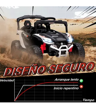 Coche Eléctrico Infantil