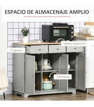 Aparador de Cocina