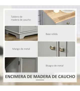 Aparador de Cocina