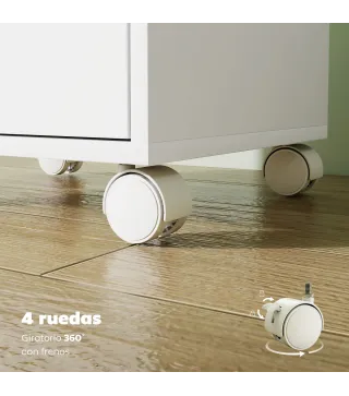 Cajonera de Escritorio