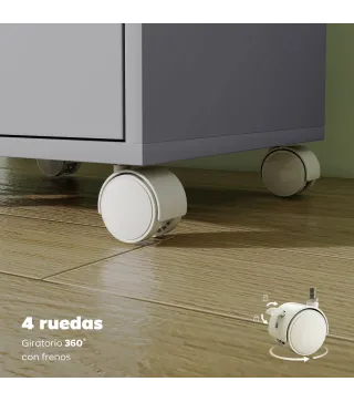 Cajonera de Escritorio