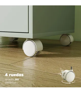 Cajonera de Escritorio