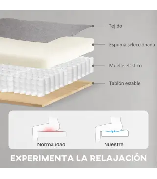 Sillón Relax Reclinable