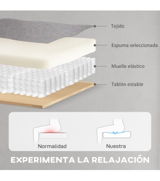 Sillón Relax Reclinable