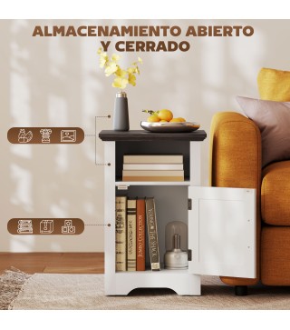 Mesas Auxiliares