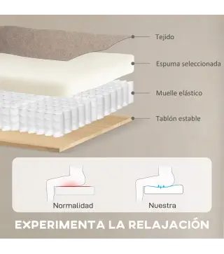 Sillón Relax Reclinable