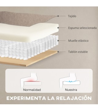 Sillón Relax Reclinable