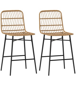 Taburetes de Bar