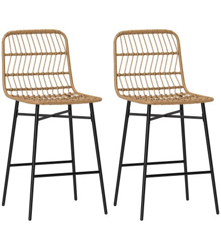 Taburetes de Bar