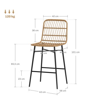 Taburetes de Bar