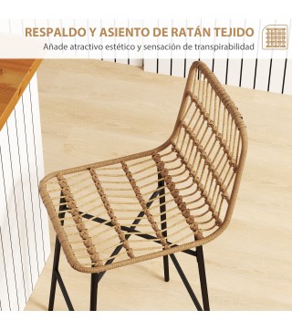 Taburetes de Bar