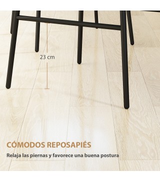 Taburetes de Bar