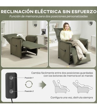 Sillón Relax Reclinable