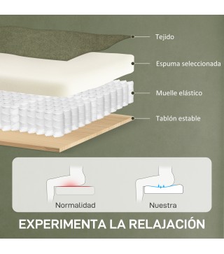 Sillón Relax Reclinable