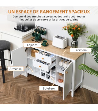 Aparador de Cocina