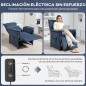 Sillón Relax Reclinable Sillón Relax Reclinable