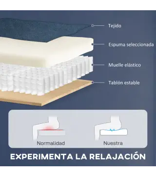 Sillón Relax Reclinable