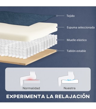 Sillón Relax Reclinable