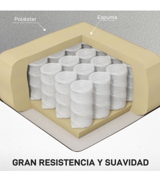 Sillón de Masaje