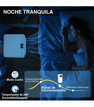 Aire Acondicionado Portátil