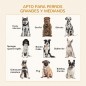 Jaula para Perros Jaula para Perros