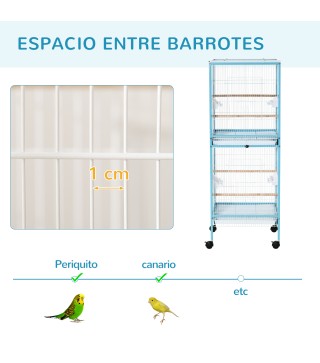 Jaula para Pájaros