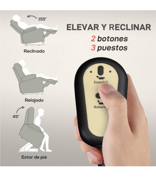 Sillón Levanta Personas