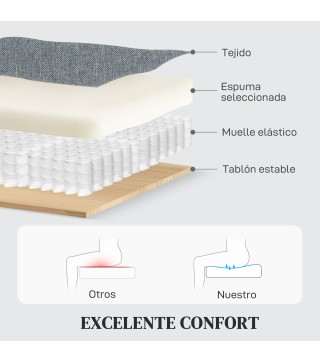 Sofá Reclinable