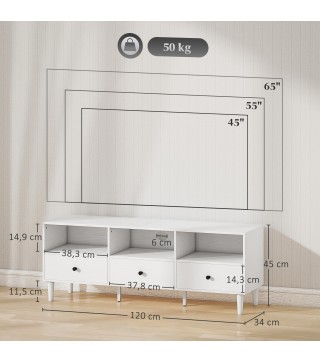 Mueble de TV
