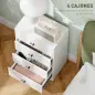 Cómoda para Dormitorio Moderna de 4 Cajones Cajonera Estrecha para Salón Pasillo 47x29x75 cm Blanco