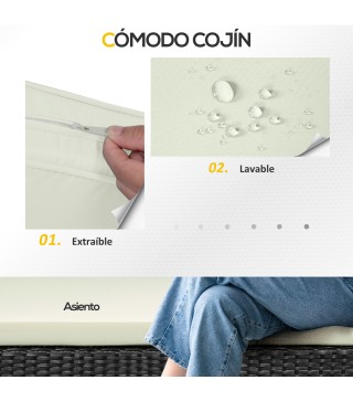 Muebles de Jardín