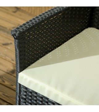 Muebles de Jardín