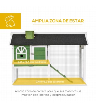 Conejera