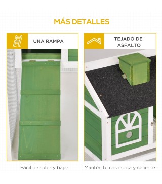 Conejera