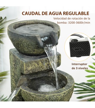 Fuente de Jardín