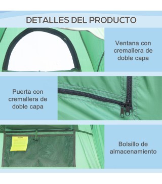 Tienda de Ducha