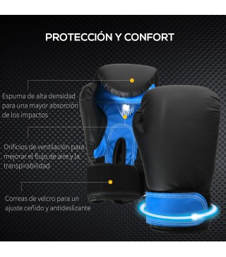 Conjunto de Boxeo