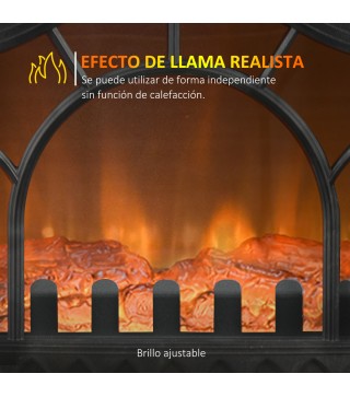 Chimenea Eléctrica
