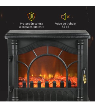 Chimenea Eléctrica