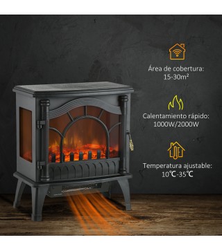 Chimenea Eléctrica