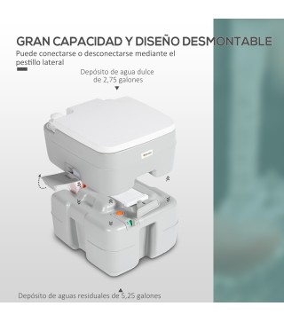 Inodoro Portátil