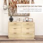 Cajonera de Dormitorio Cajonera de Dormitorio