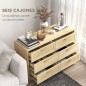 Cajonera de Dormitorio Cajonera de Dormitorio