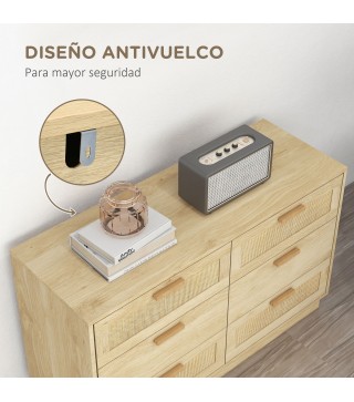 Cajonera de Dormitorio