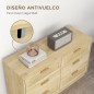Cajonera de Dormitorio Cajonera de Dormitorio